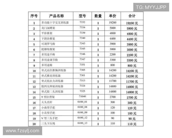 北京健身器材批发市场介绍及采购指南 北京健身器材批发市场介绍及采购指南