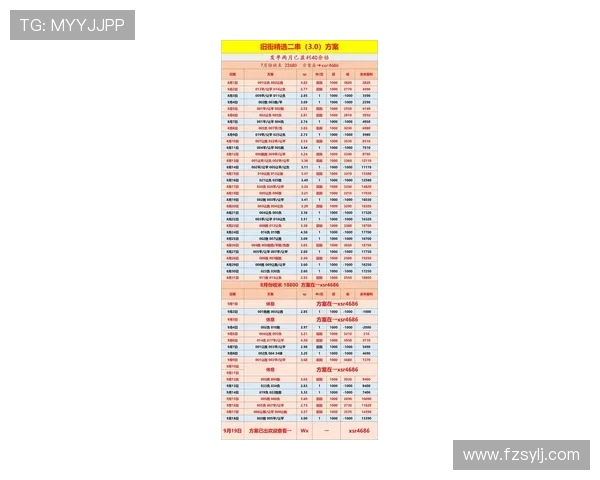 西甲联赛17-18赛季比分结果 关键比赛解析 西甲联赛17-18赛季比分结果 关键比赛解析