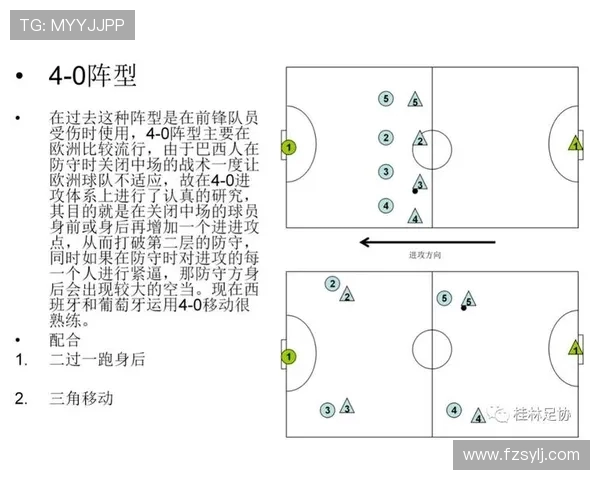 足球比赛中的阵型变化与战术调整