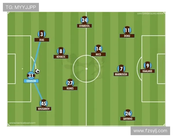 足球赛事中的战术布置与执行