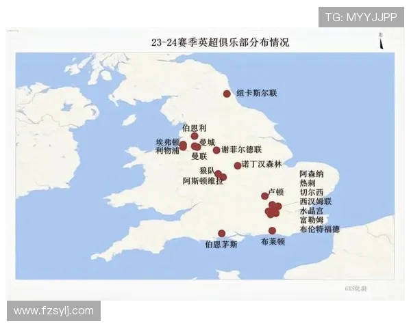 2019赛季英超球队的表现及赛季预测 2019赛季英超球队的表现及赛季预测