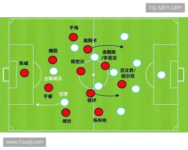 2024赛季法甲球队战术调整的策略与实施效果分析