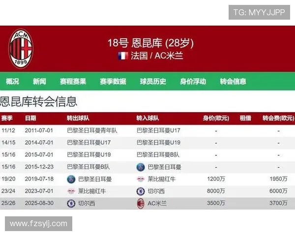 德甲各球队中最具代表性的特殊球员分析