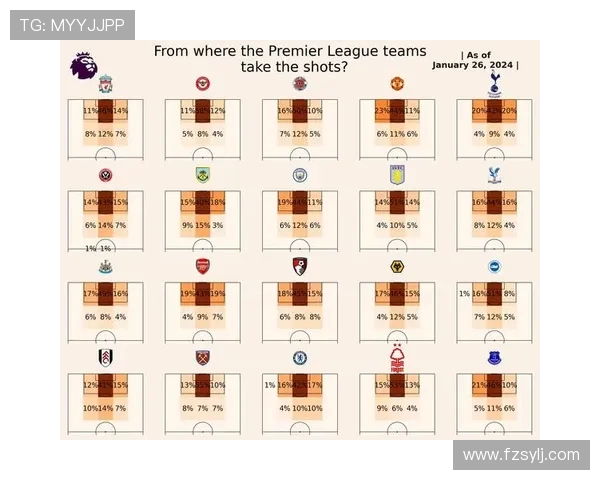 英超2014赛季球衣设计与球队表现回顾