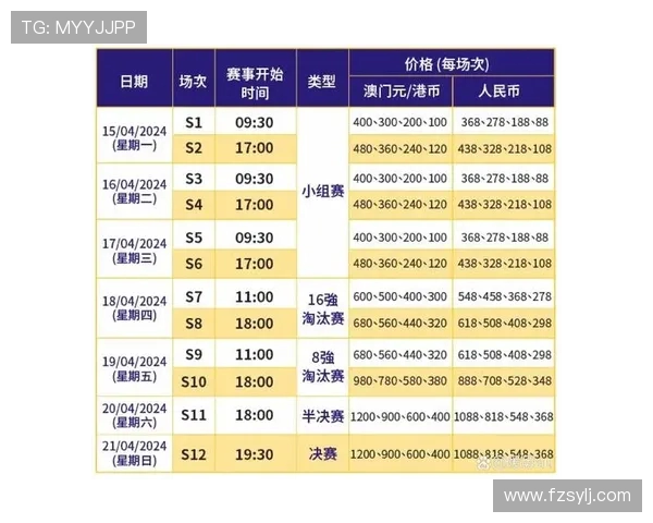 澳门世界杯赔率表透视热门球队夺冠走势分析与赛程数据全面解读深度