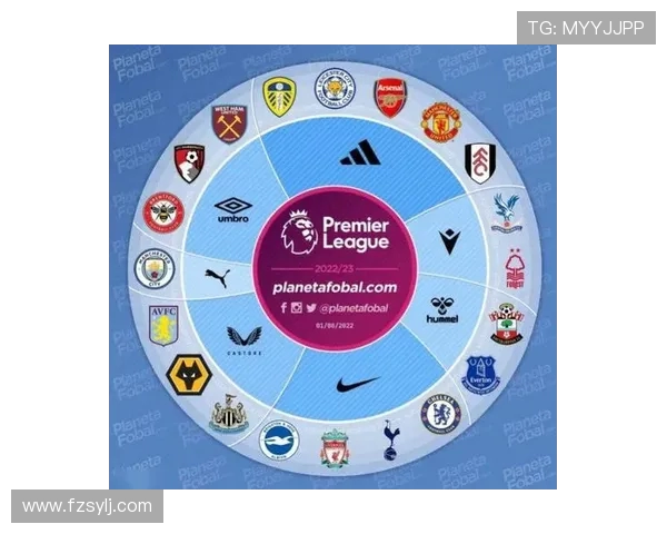 英超球队阿迪达斯:阿迪达斯与英超球队的合作与赞助历史 英超球队阿迪达斯:阿迪达斯与英超球队的合作与赞助历史