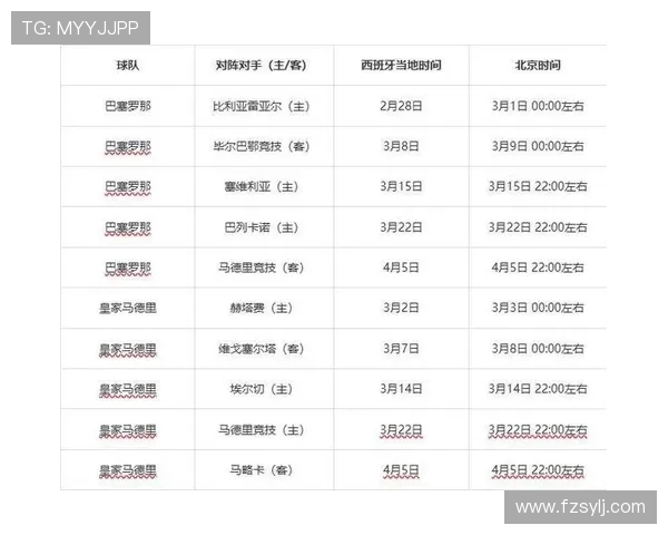 西甲赛程公布时间及赛季安排流程详细介绍